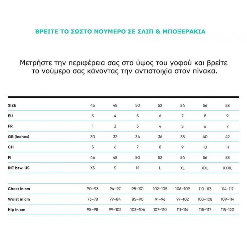 Sloggi Men EVER Airy H Short C2P - Σετ 2 Τεμαχίων