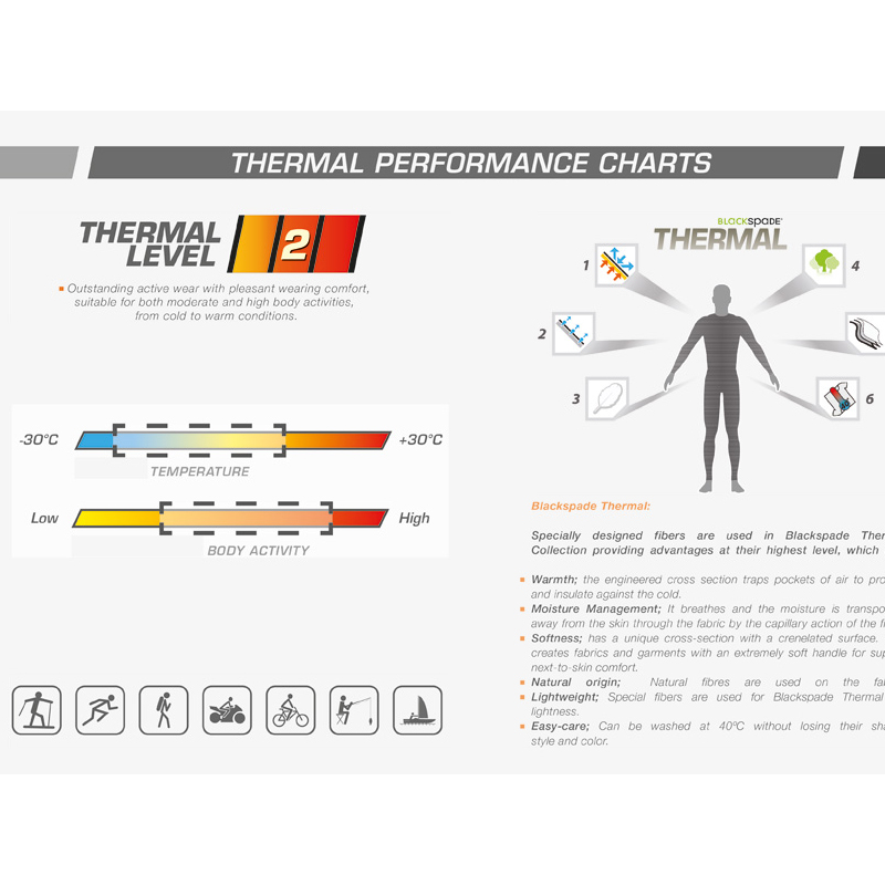 Blackspade Thermal Ισοθερμικό Ανδρικό Παντελόνι