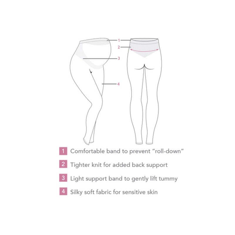 Carriwell - Κολάν Εγκυμοσύνης με Στήριξη