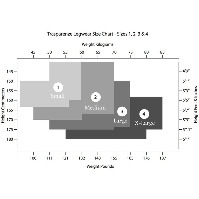 Trasparenze Cortina 100 Den - Blue