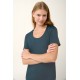 Βαμβακερό Καλοκαιρινό Φόρεμα Rib RAF TEAL (20920-RAF TEAL) Βαμβακερό Καλοκαιρινό Φόρεμα Rib RAF TEAL (20920-RAF TEAL)
